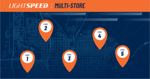 Multi_store Image