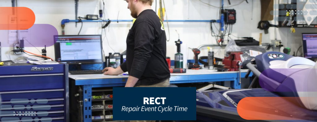 RECT Repair Event Cycle Time